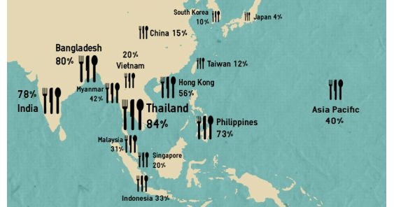 asia pacific tipping habits 563.jpg