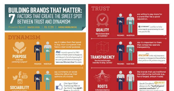 brands that matter 563.jpg