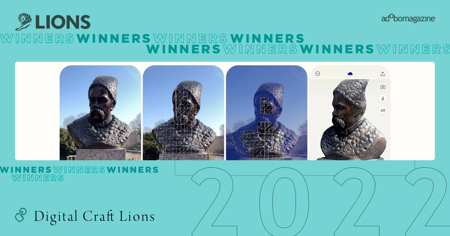 Canne winners sales