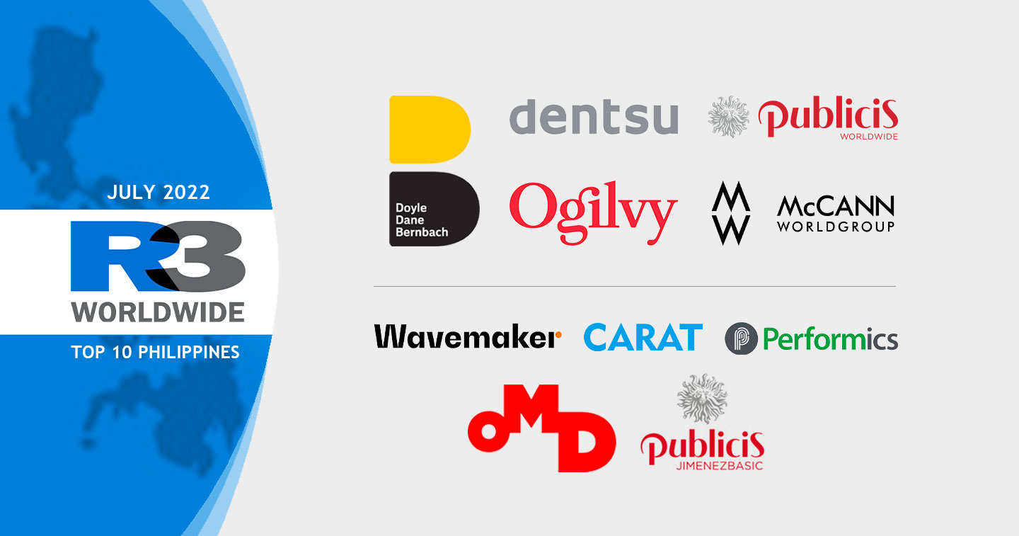 DDB and OMD top R3 Worldwide’s new business league rankings in the