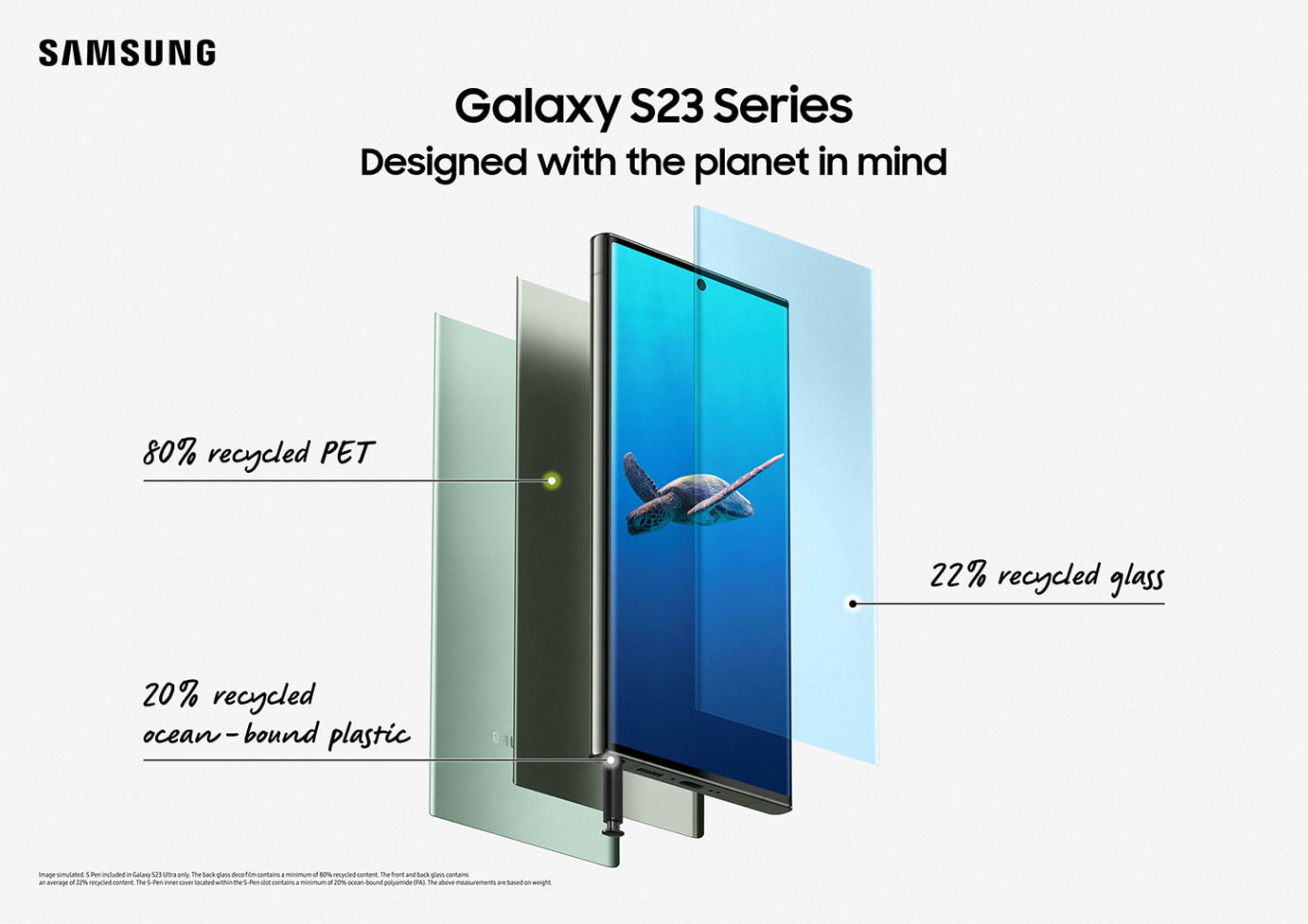 Take Your Passions Further with the New Samsung Galaxy S23 Series: Designed  for a Premium Experience Today and Beyond - Samsung US Newsroom