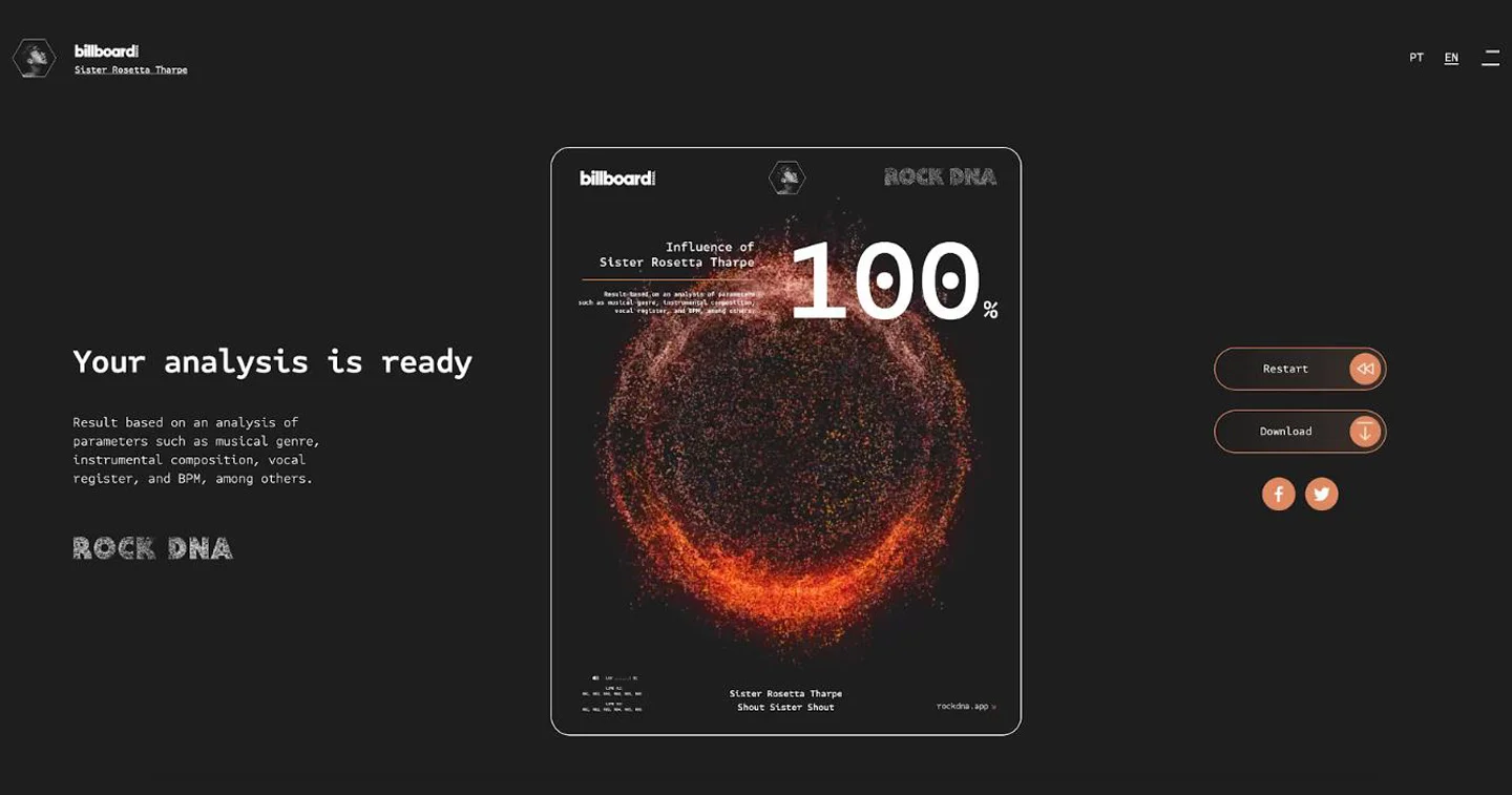 billboard brasil releases app that analyzes musical roots in an audio dna test