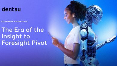 Dentsu Consumer Vision 2035 hero