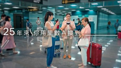 Film Snapshot Asia Miles 25th Annivesary hero