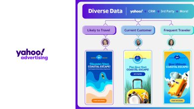 yahooinc ads Innervate creative hero