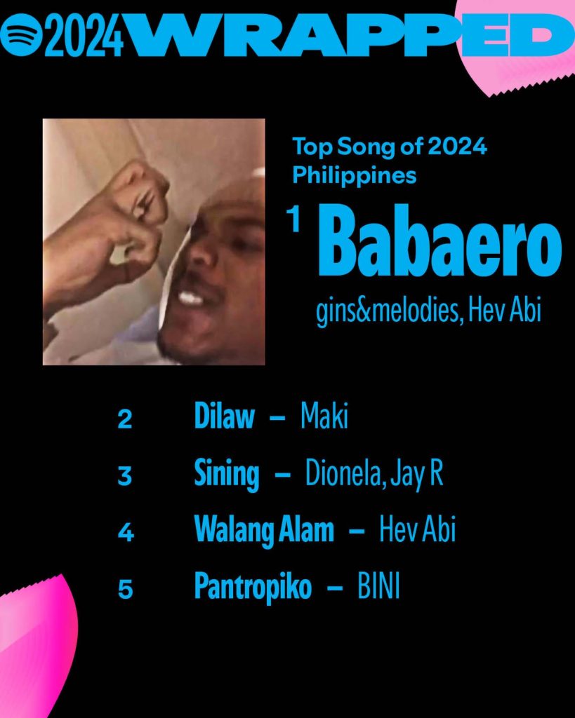 Untitled design Top Song of 2024 Philippines