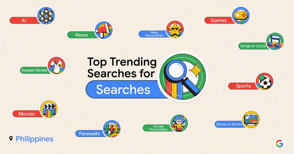 Filipino most searched terms this 2024 hero