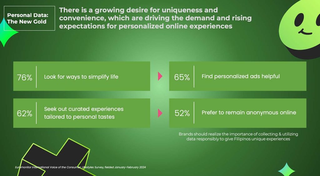 Kristine Go Changing Landscape of Marketing article
