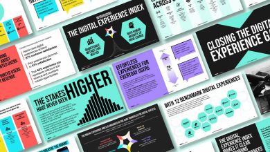Digital Experience Index 2025 Hero